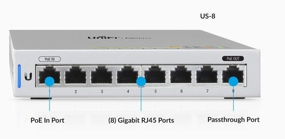 UniFi Switch 8 (арт. US-8) коммутатор Ubiquiti